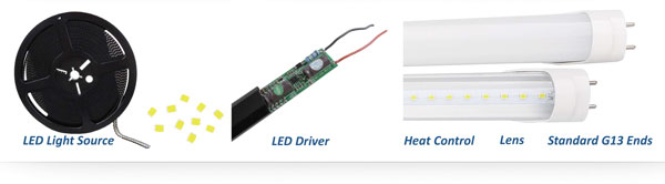 LED Tube Light T8